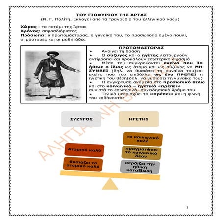 TΟΥ ΓΙΟΦΥΡΙΟΥ ΤΗΣ ΑΡΤΑΣ              (Ν. Γ. Πολίτη, Εκλογαί από τα τραγούδια ...