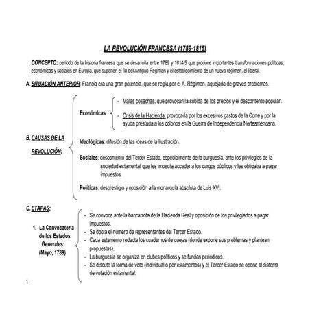 Liberalismo y nacionalismo
