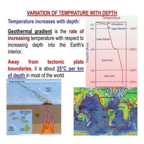 Isostasy | PPTX