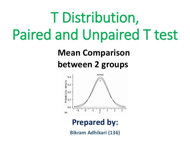 t distribution, paired and unpaired ttest