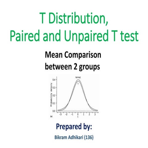 Unpaired T Test Formula