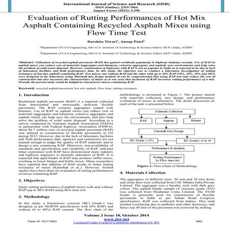 IRJET- Utilization of Reclaimed Asphalt Pavement and Ceramic Waste in ...