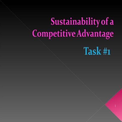 Sustainability of Competitive advantage