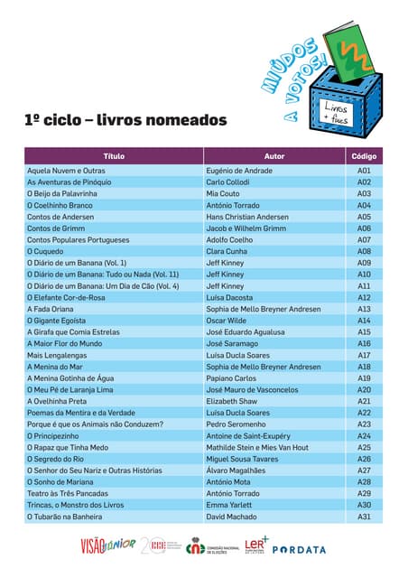 Livros nomeados para o 1.º ciclo
