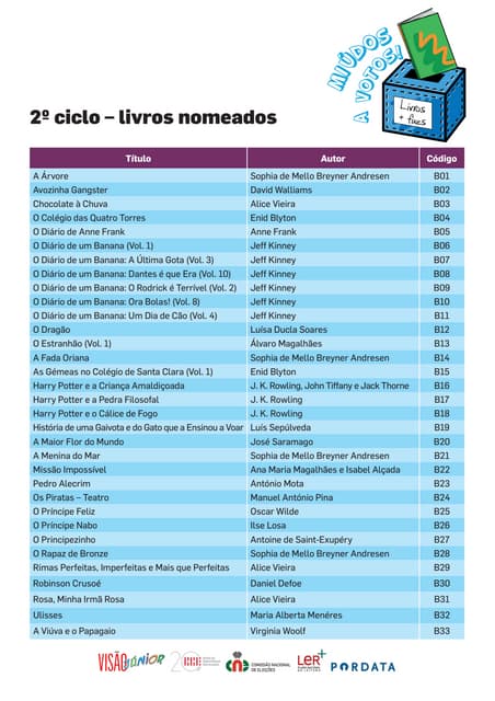 Livros nomeados para o 2.º ciclo