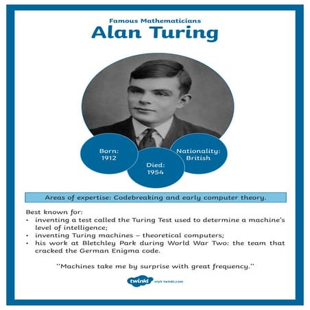 Famous Mathematicians