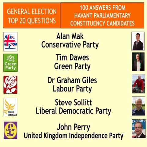 100 Answers to 20 Questions – Havant Parliamentary Candidates