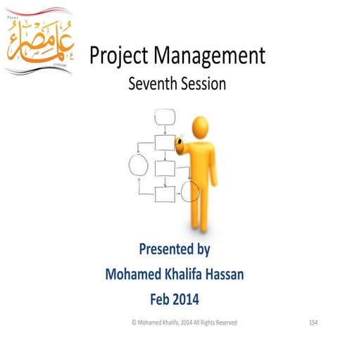 المحاضرة السابعة: تنفيذ المشروع وإدارة فريق العمل والاتصالات خلال المشروع