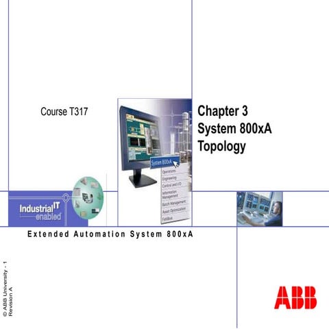 T317 Sistema 800xA Topologia de Sistema.PPT