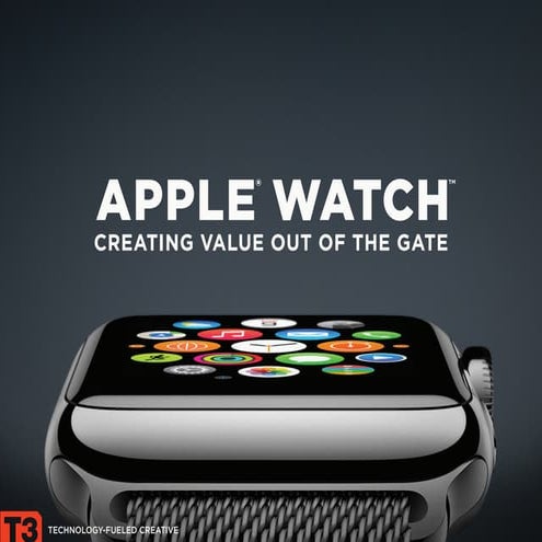 T3: apple watch - creating value out of the gate