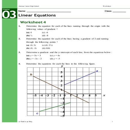 w4 Linear Equation