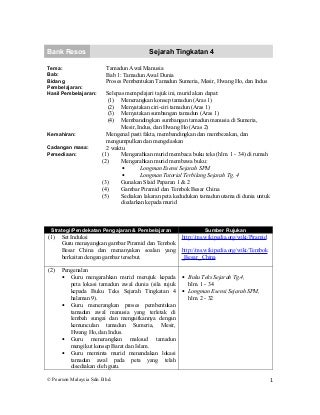 Jawapan Dskp Sejarah Tingkatan 2 - Women's Day