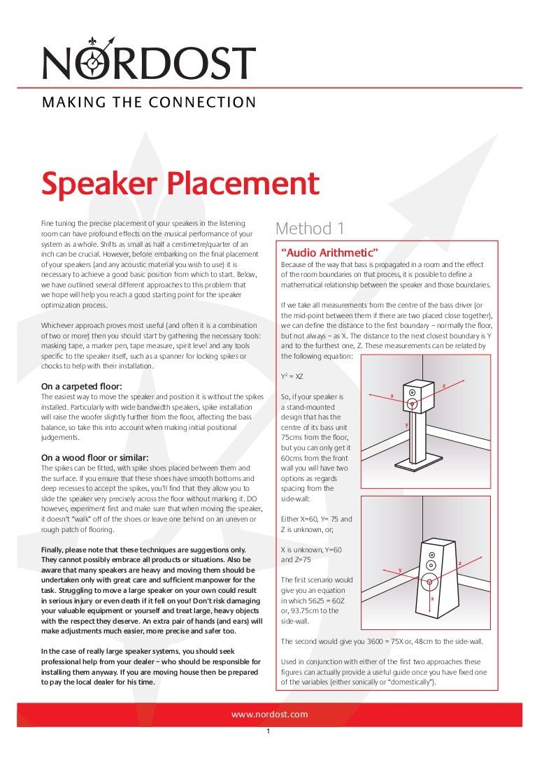 the bass and the speakers