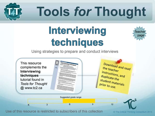 Effective Interviewing Technique for HR Manager.pptx