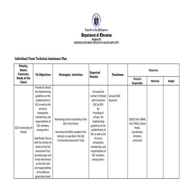 SGC Functionality Assessment Tool.pptx