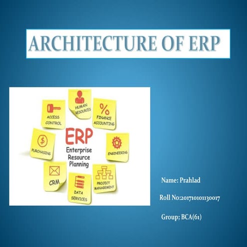 Architures of ERP System 