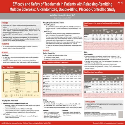 Tabalumab rrms aan_poster_27_march_2018_clear__kp-28_mar2018_new__-_revised (1)