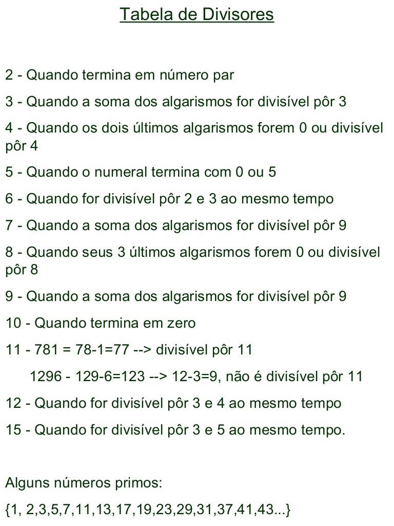 Tabela De Divisores : Calculadora de Divisores – GLGT