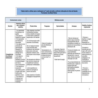 Tabela Matriz   Novo Curso