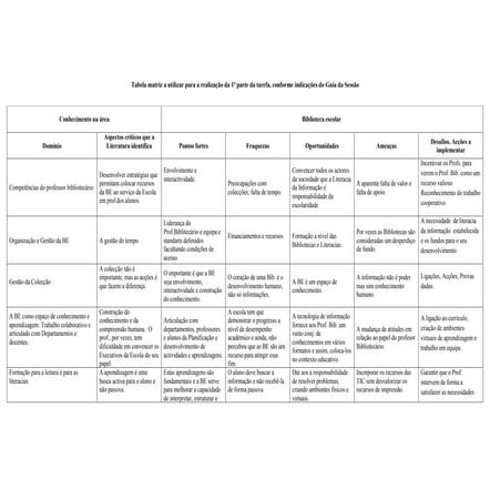 Tabela Matriz   Novo Curso[1]