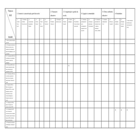 Tabela analise carlos matias