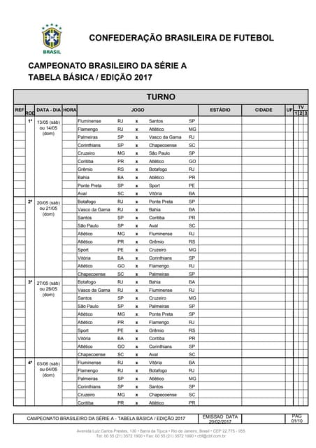 A tabela básica da Série A do Campeonato Brasileiro de 2017 | PDF