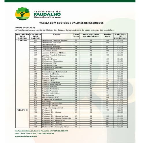 Tabela com Códigos e valores de Inscrição Paudalho