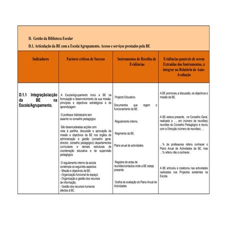 Tabela D1 Ana Soares