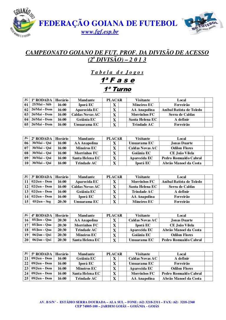 Tabela Campeonato Goiano Da 2Âª Divisao De 2013