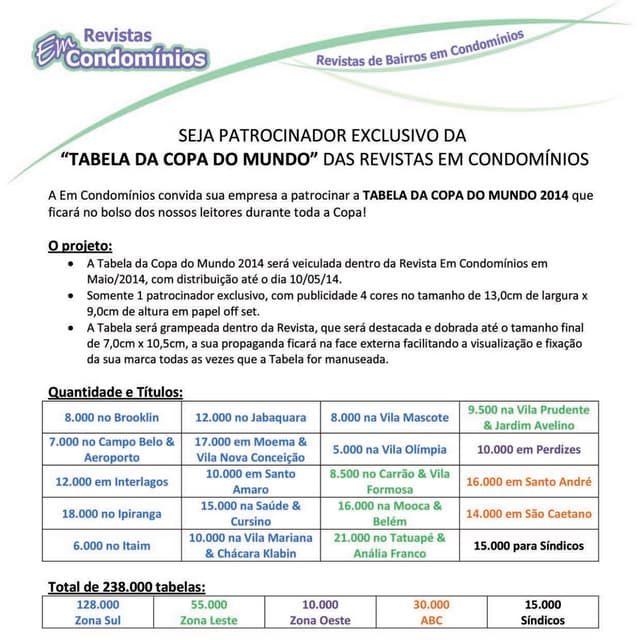 Tabela da copa do mundo