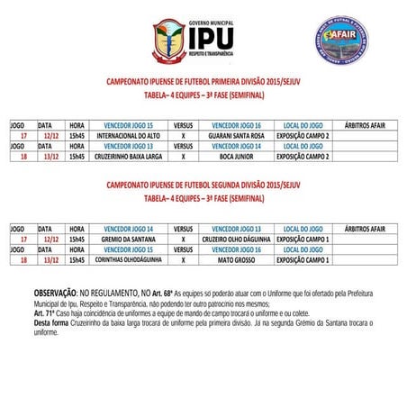 Tabela de jogos do ipuense 2015 (Quartas)