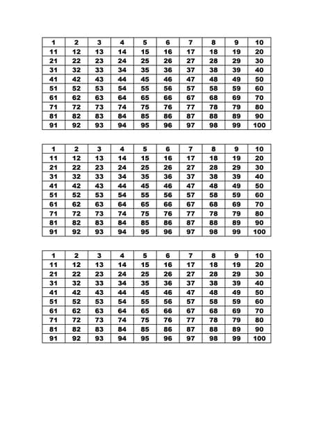 Tabela de potências | PDF