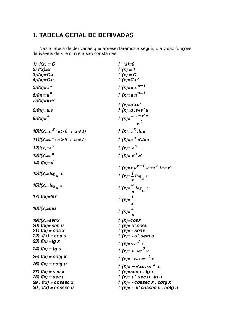 Tabela Derivadas Integral