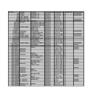 Tabela de vazão de válvulas injetoras