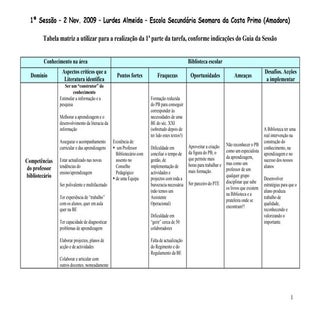 Tabela Matriz Lurdes Almeida