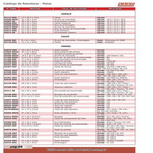 Tabela retentores motos