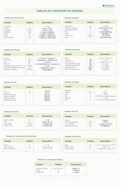 Mat unidade medidas | PDF