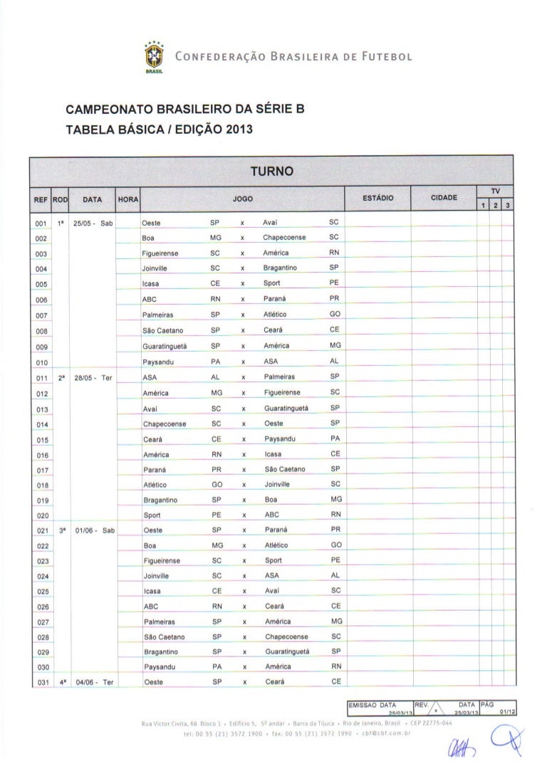 Tabela Da Serie B Do Brasileiro 2013