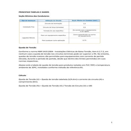 Tabela sil cabos elétricos | PDF