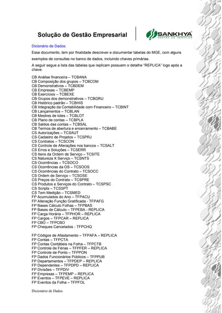 Dicionarios de Dados - Sankhya