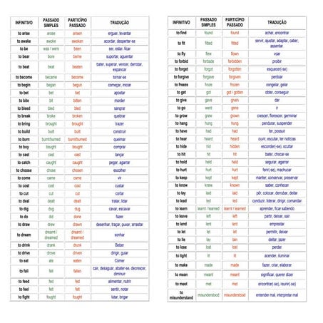 Lista de verbos regulares e irregulares | PDF