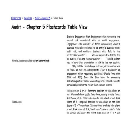 Tabel istilah auditing flashcards