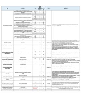 Tabella preiscritti 2016   17 con d...
