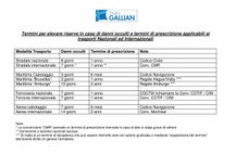 LETTERA DI RESPONSABILIZZAZIONE