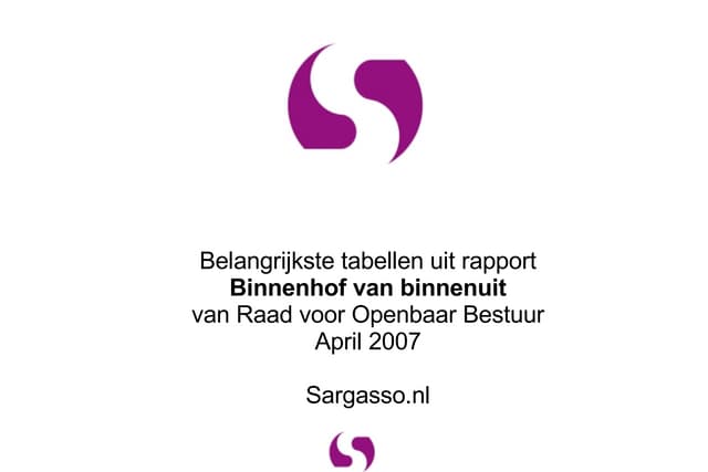 Tabellen uit Binnenhof van binnenuit 2006 | ODP