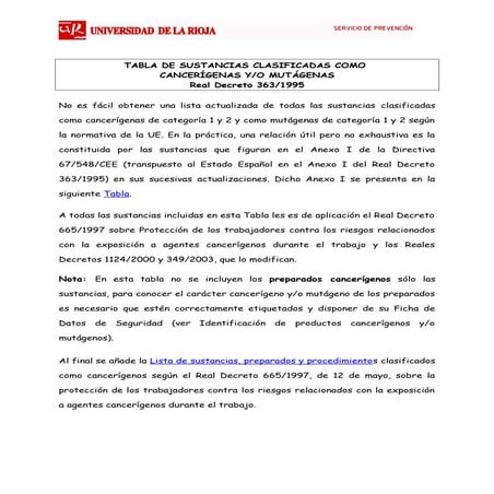 Tabla. Mutágenos y Cancerígenos