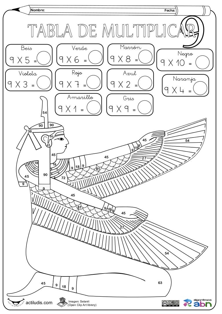 Tabla del9