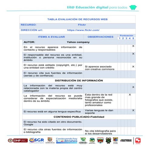 Tabla evaluacion-de-recursos-web-diego díaz