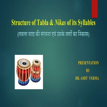 Structure of Tabla & Nikas of its Syllables 