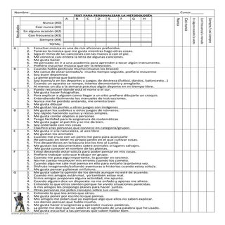 Test de inteligencias